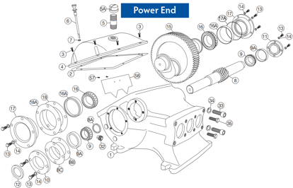 Picture of D65-20 – Power End – Replacement Parts