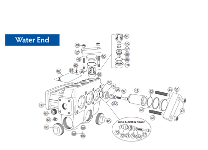 Picture of E-Series - Water End - Replacement Parts