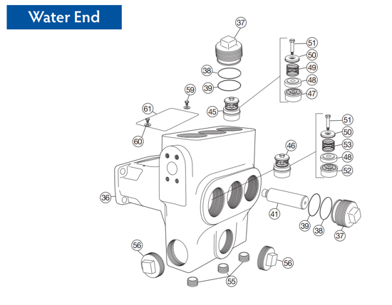 Picture of DP80-20 - Water End - Replacement Parts