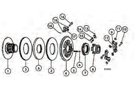 Picture for category Dual Stage Clutch