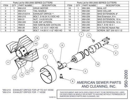 Picture of Lateral Root Cutter Assembly Parts